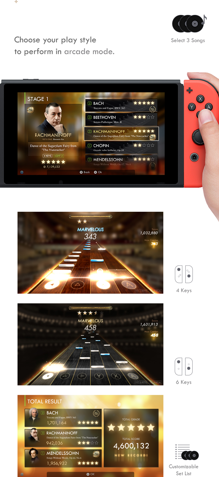 Análise: Pianista: The Legendary Virtuoso (Switch) combina simplicidade e  música com maestria - Nintendo Blast